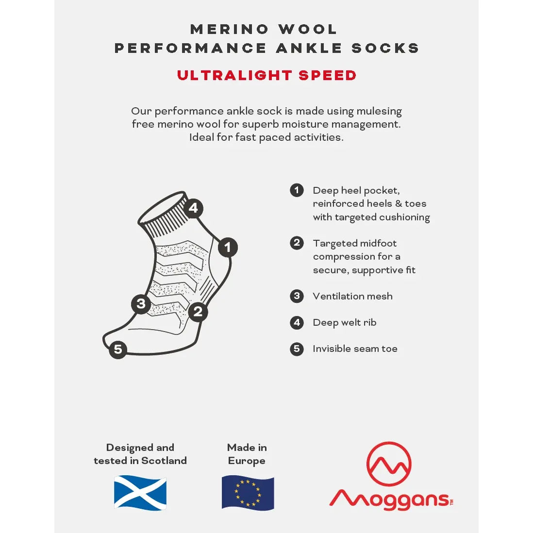 Ultralight Speed Ankle Socks