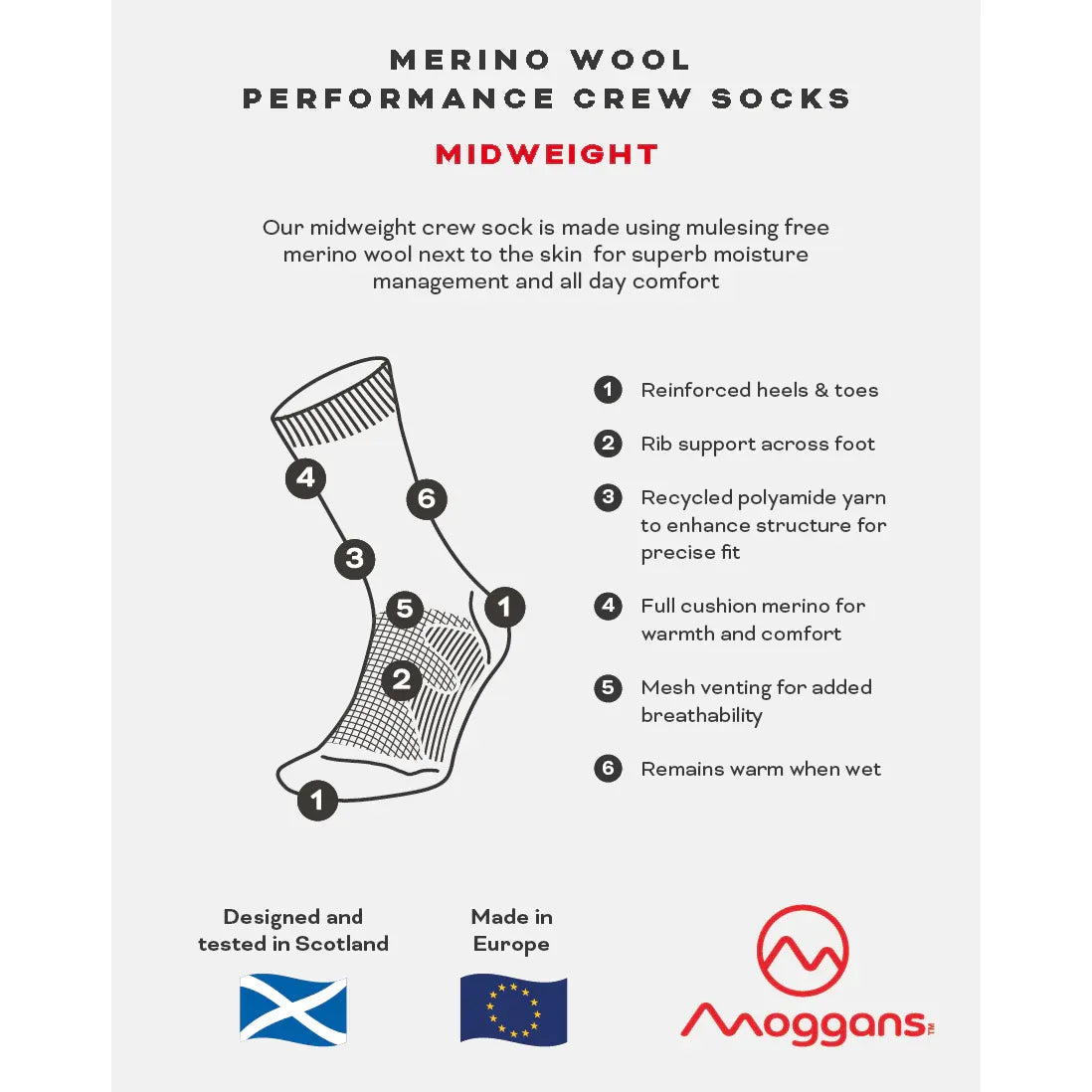 Midweight Merino Crew Hiking Socks