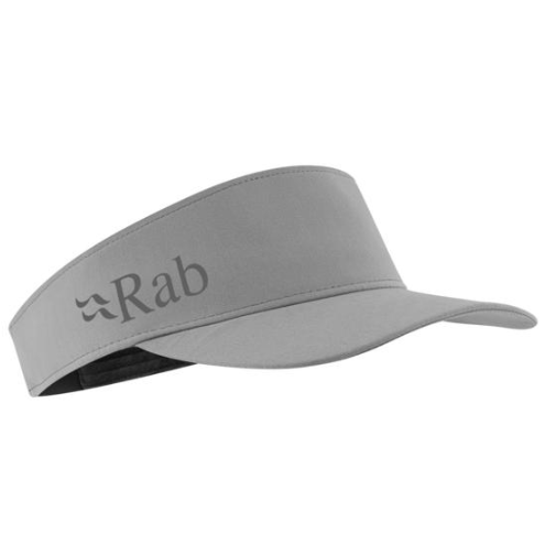 Talus Visor