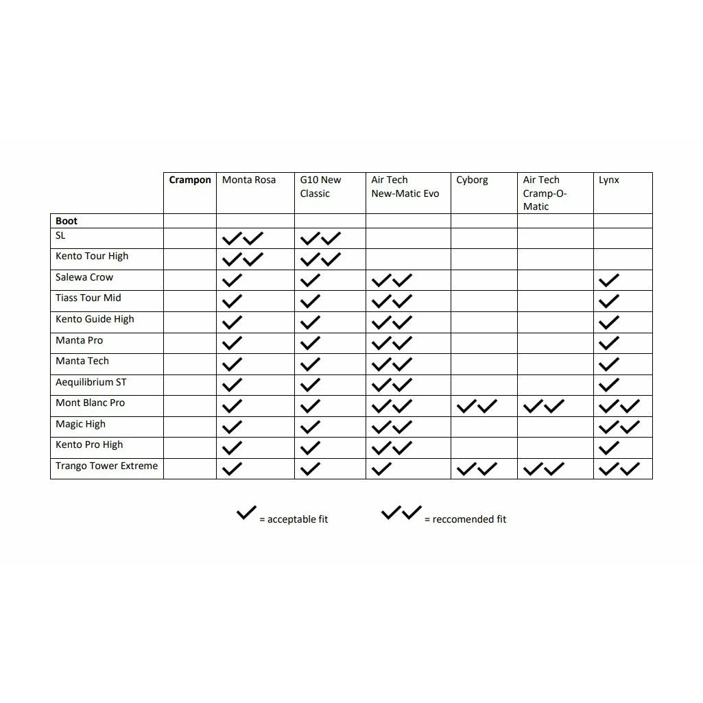 Women's Taiss Tour Mid GTX