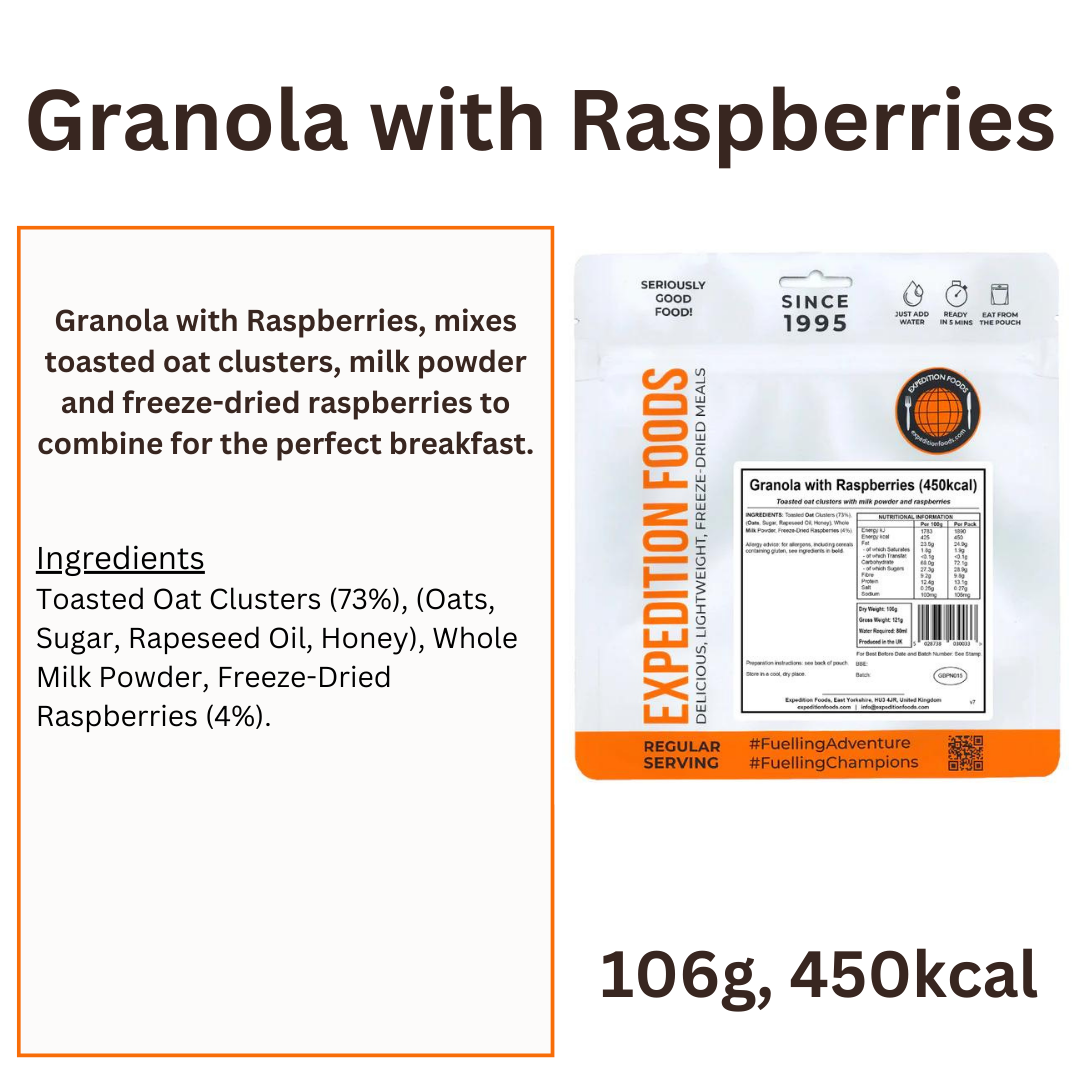 granola with raspberries