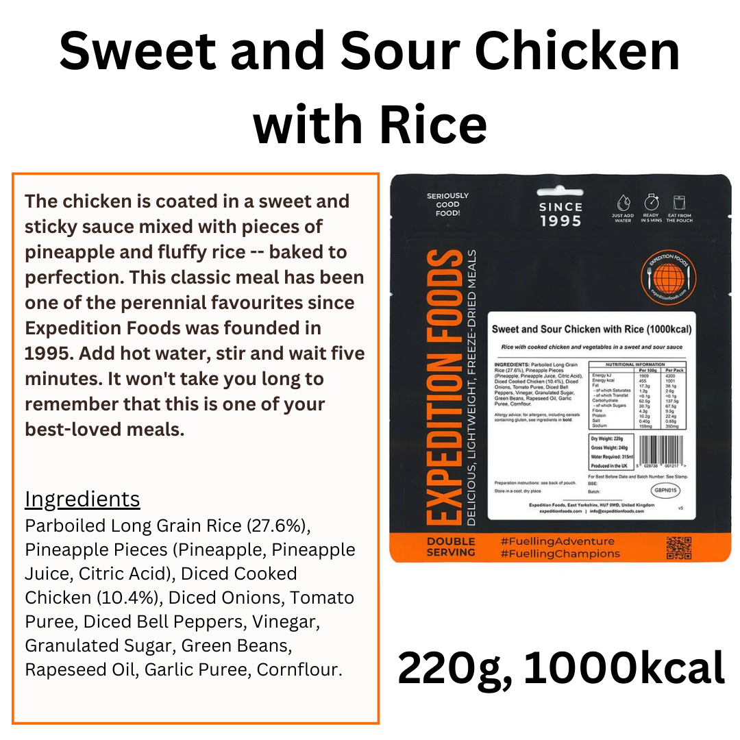 Sweet and Sour Chicken with Rice