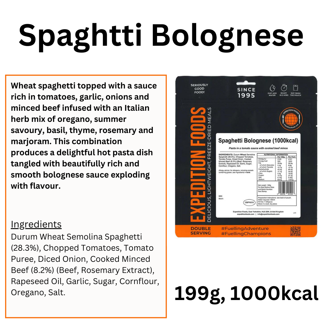 Spaghtti Bolognese