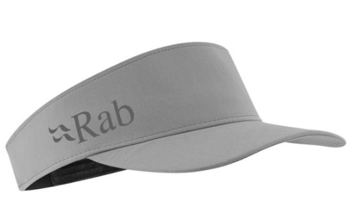 Talus Visor